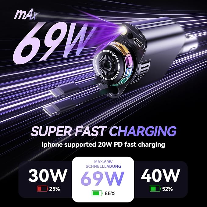 5-in-1 Starlight Car Charger – 45W Fast Charging with Multi-Cable & Air Freshener | شاحن سيارة متعدد الوظائف 5 في 1 مع إضاءة و معطر